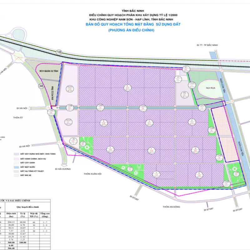 Cơ Hội Đầu Tư: Khu Công Nghiệp Nam Sơn Hạp Lĩnh (tỉnh Bắc Ninh)